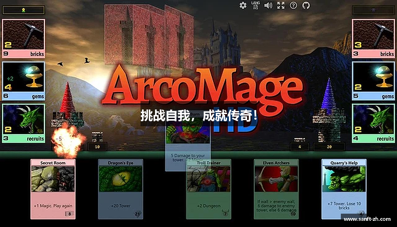 挑战自我，成就传奇！